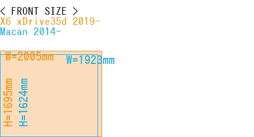 #X6 xDrive35d 2019- + Macan 2014-